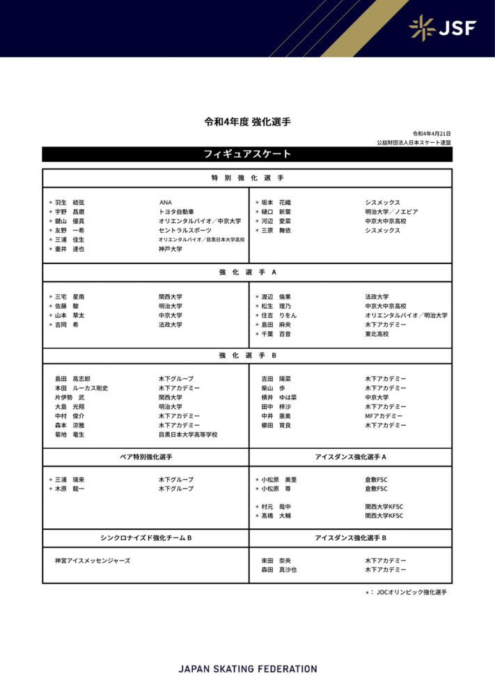 沙特联-吉达联合4-2卡利杰仍居第4 本泽马点射破门+伤退北京时间11月30日23:00，沙特联第15轮吉达联合迎战卡利杰的比赛，上半场科罗纳多推射破门，本泽马点射+中柱随后伤退，纳里点射扳回一城，下半场哈姆达拉点射，扎卡里亚-豪萨维推射破门，特耶斯精彩侧身凌空破门，最终吉达联合4-2卡利杰仍居第4。